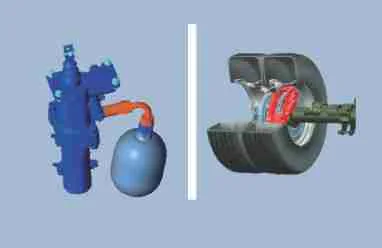All-wheel hydraulic disc brakes with uni-booster, ABS, ETDC and HBC for enhanced braking performance