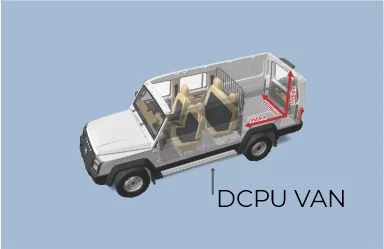 DCPU van