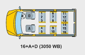 16+A+D (3*2)