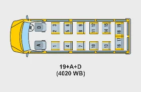 19+A+D seating