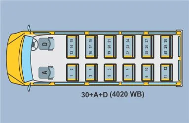 24+A+D (2X2), 30+A+D (3X2), 33+A+D (3X3)
